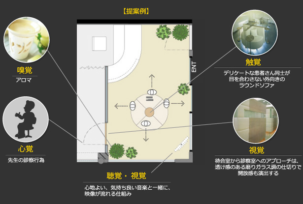空間プロデュース例